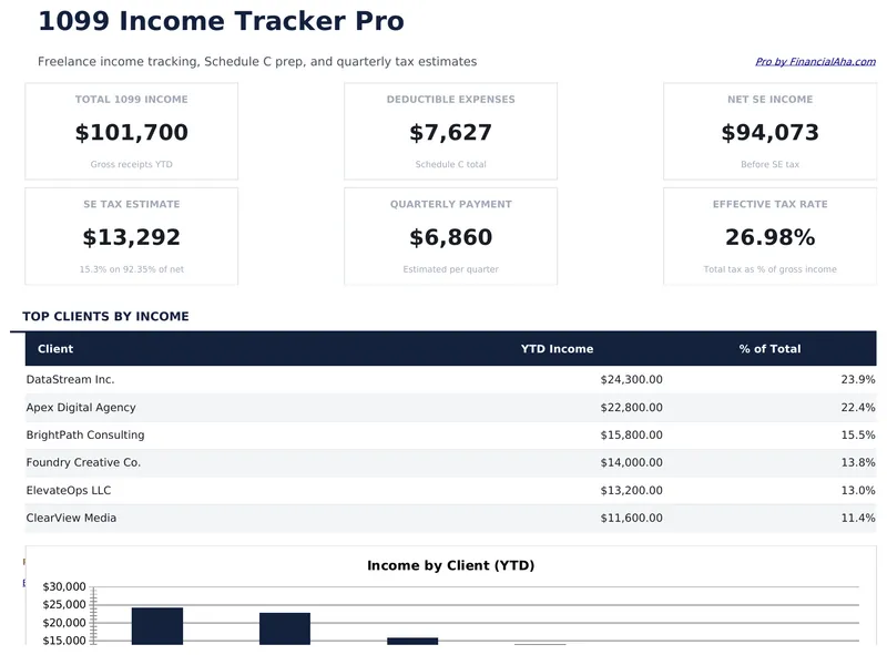 1099 Income Tracker Pro preview