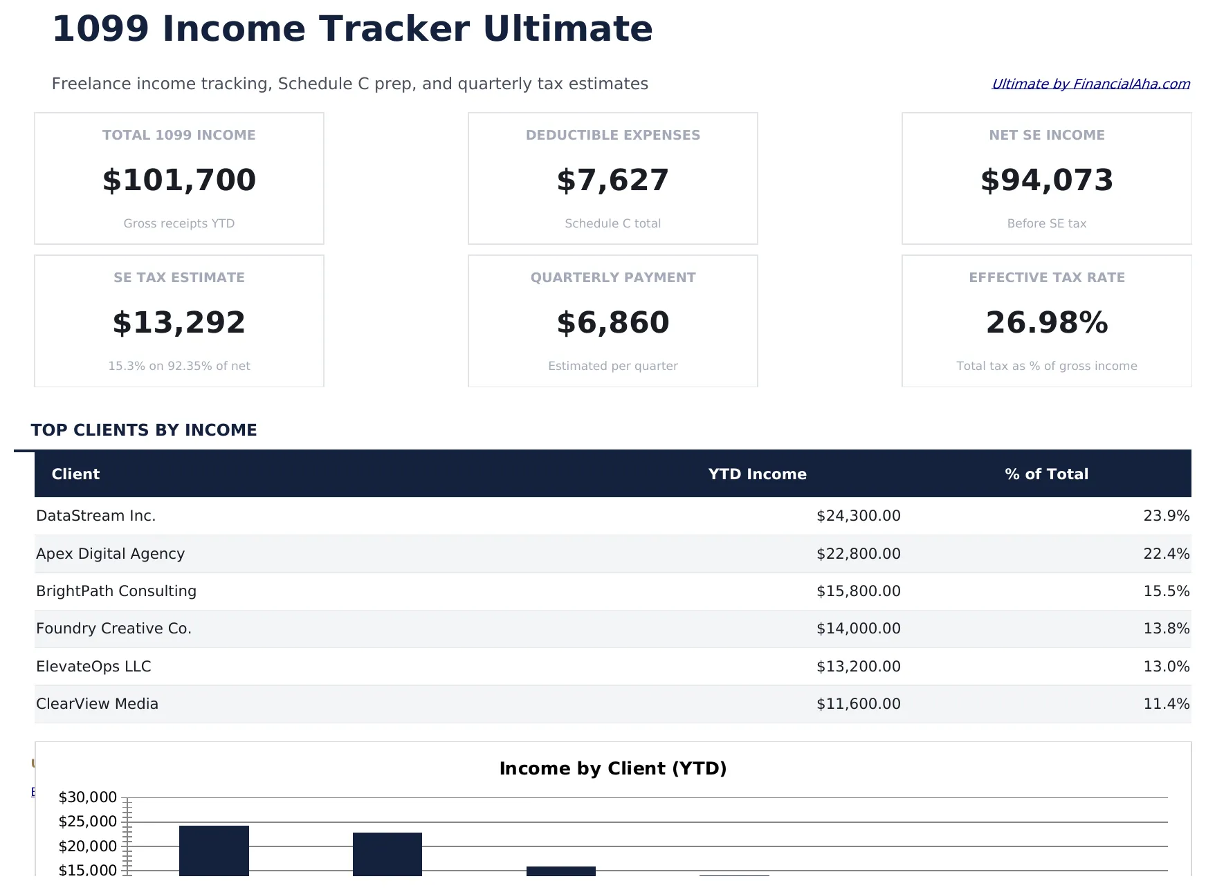 1099 Income Tracker Ultimate preview