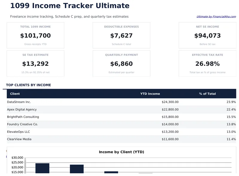 1099 Income Tracker Ultimate preview