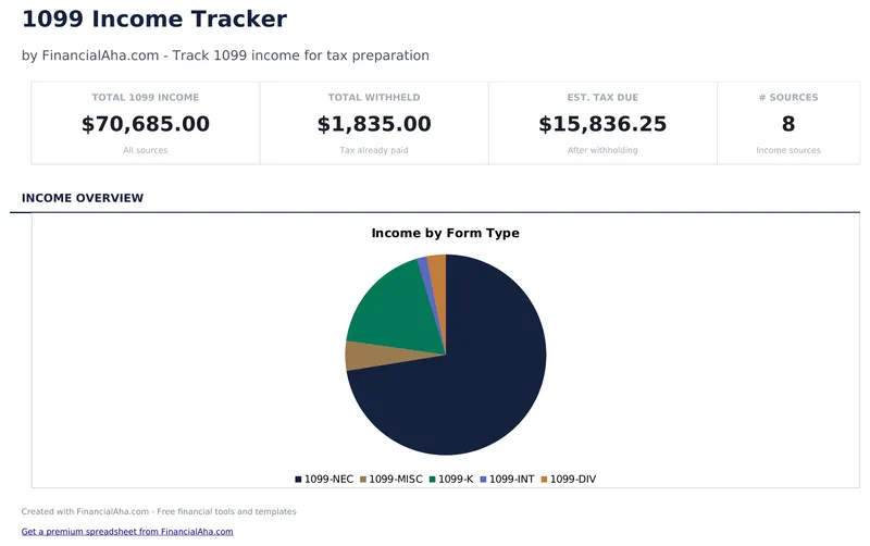 1099 Income Tracker