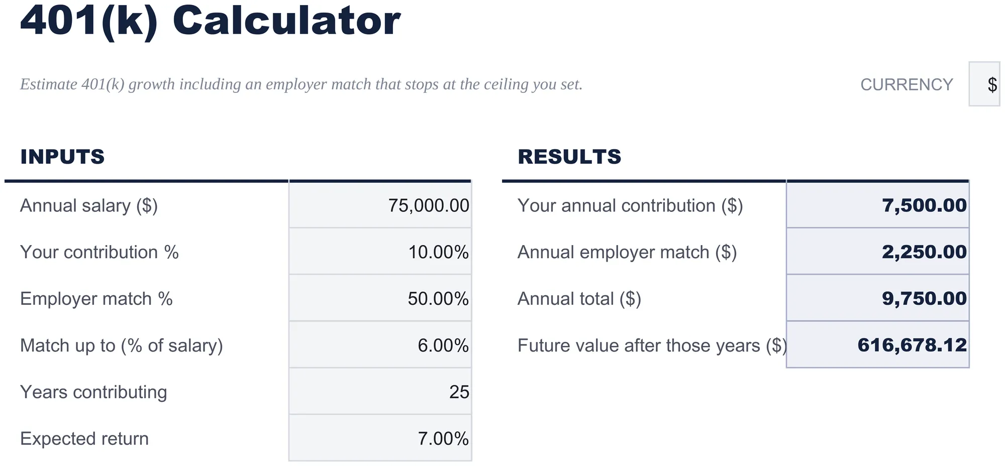 Free 401k Calculator Spreadsheet Template for Google Sheets & Excel - dashboard preview