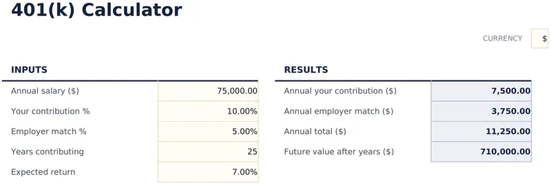 401k Calculator