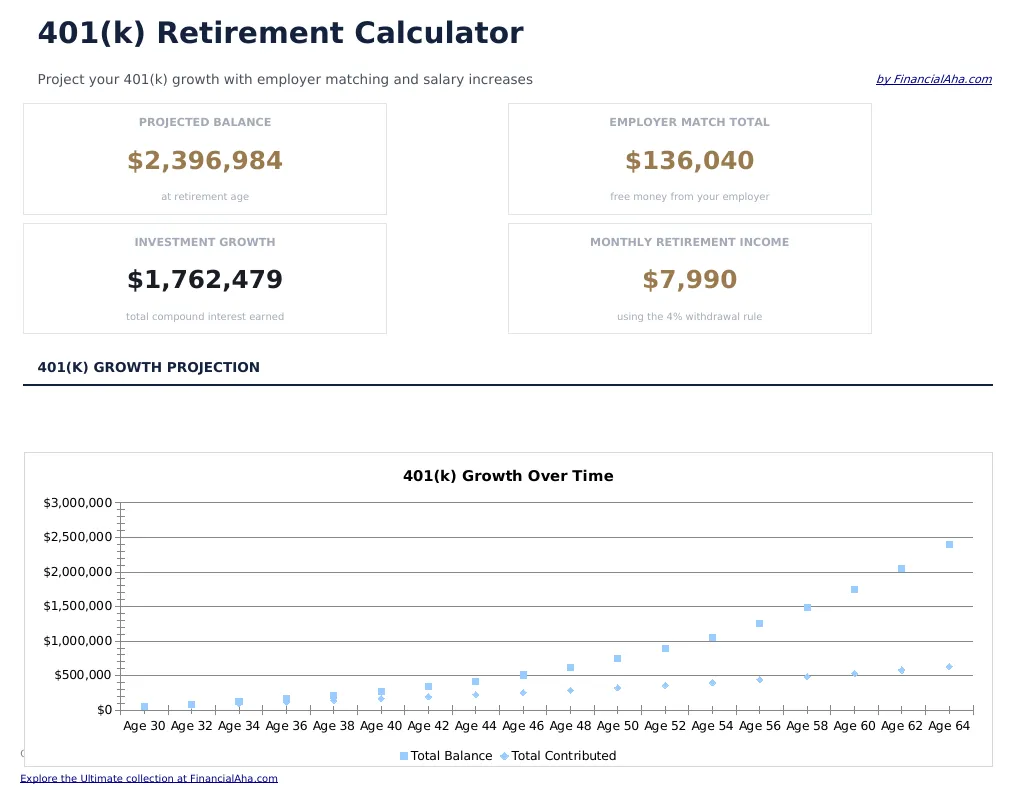 401k Calculator preview