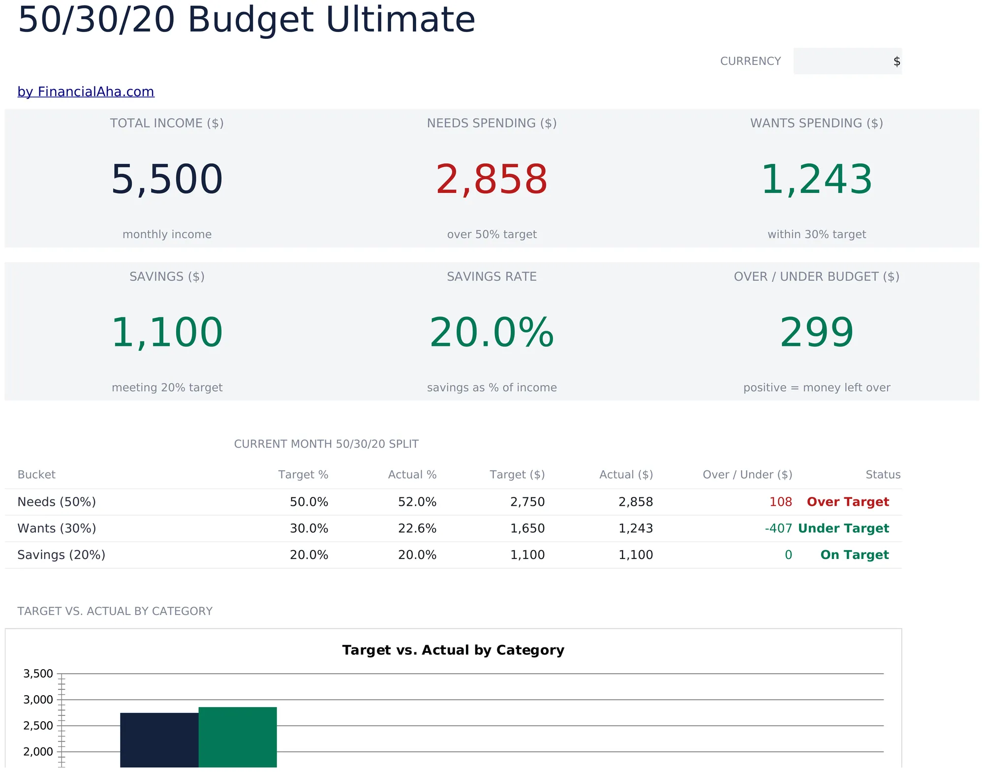 50/30/20 Budget Ultimate preview