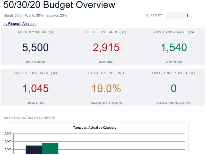 50/30/20 Budget preview