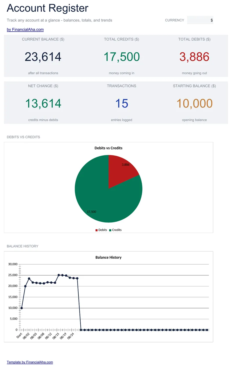 Account Register preview