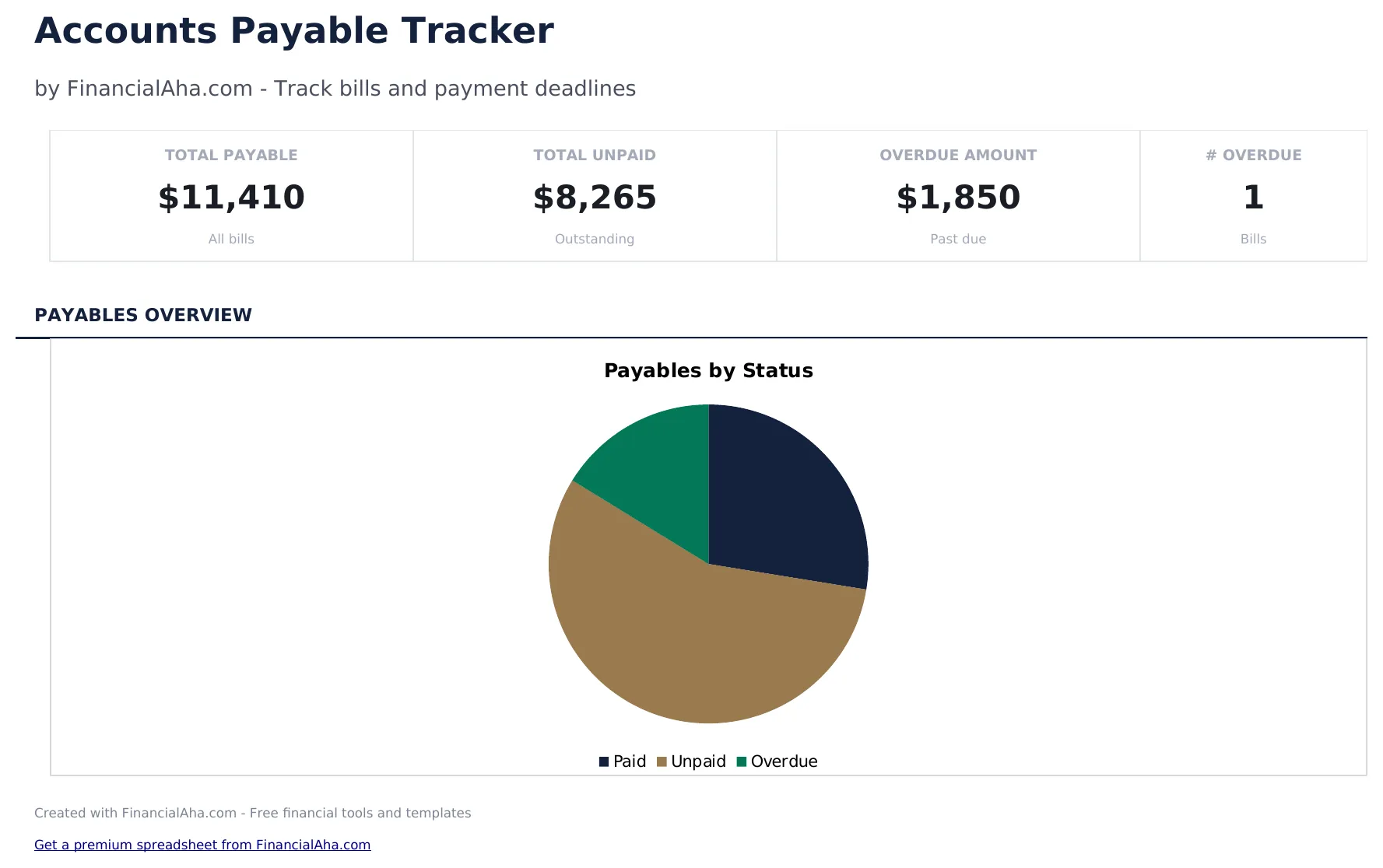 Accounts Payable Tracker preview