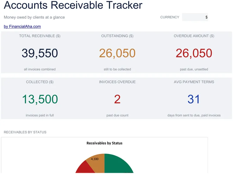 Accounts Receivable Tracker preview