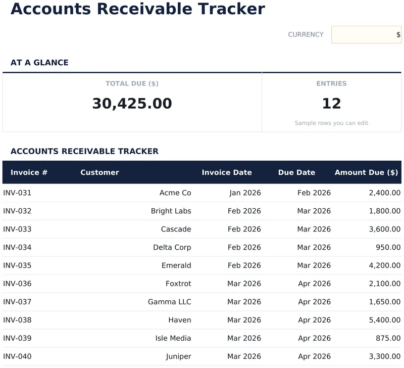 Accounts Receivable Tracker