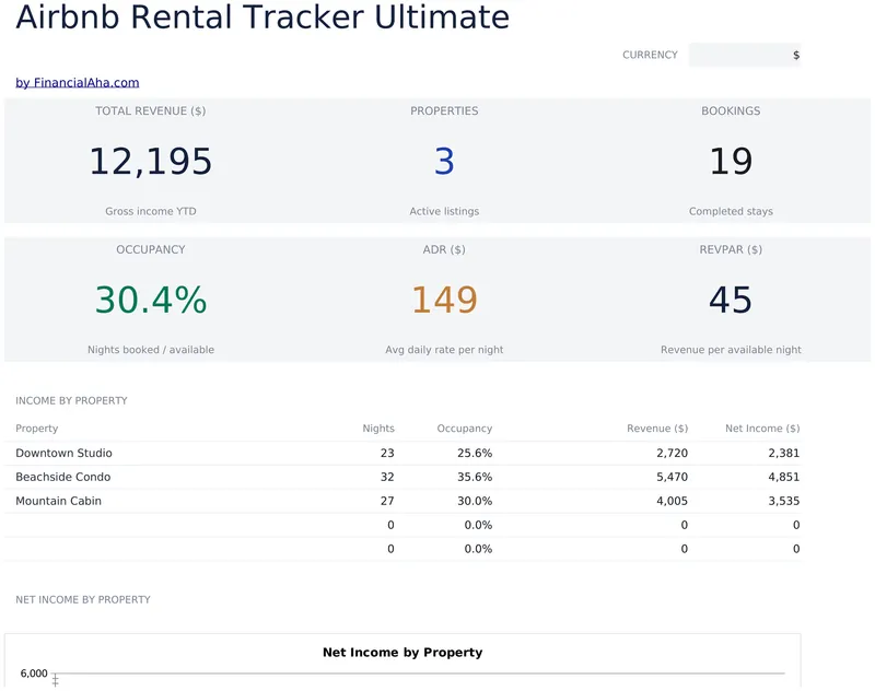Airbnb Rental Tracker Ultimate preview