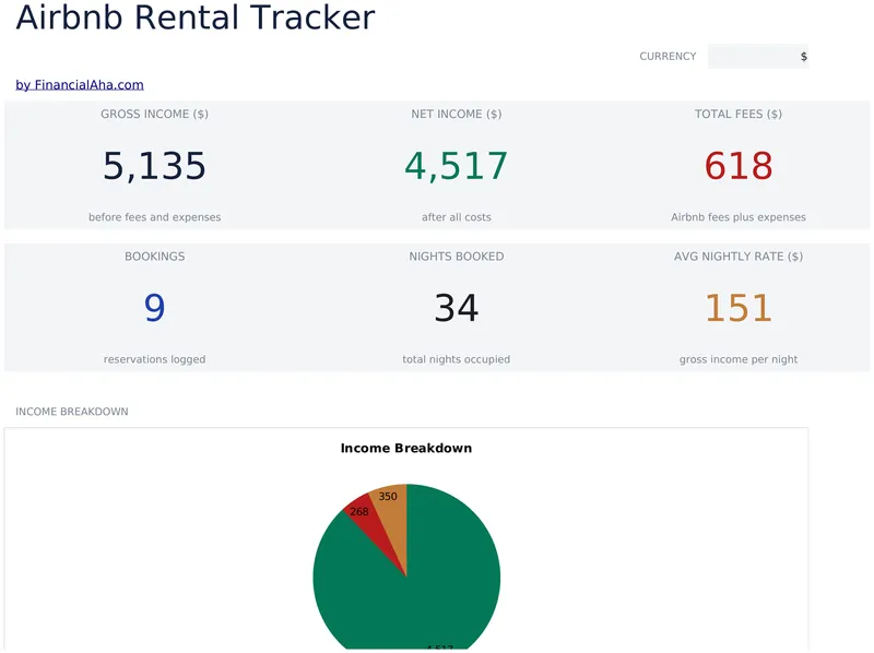 Airbnb Rental Tracker preview