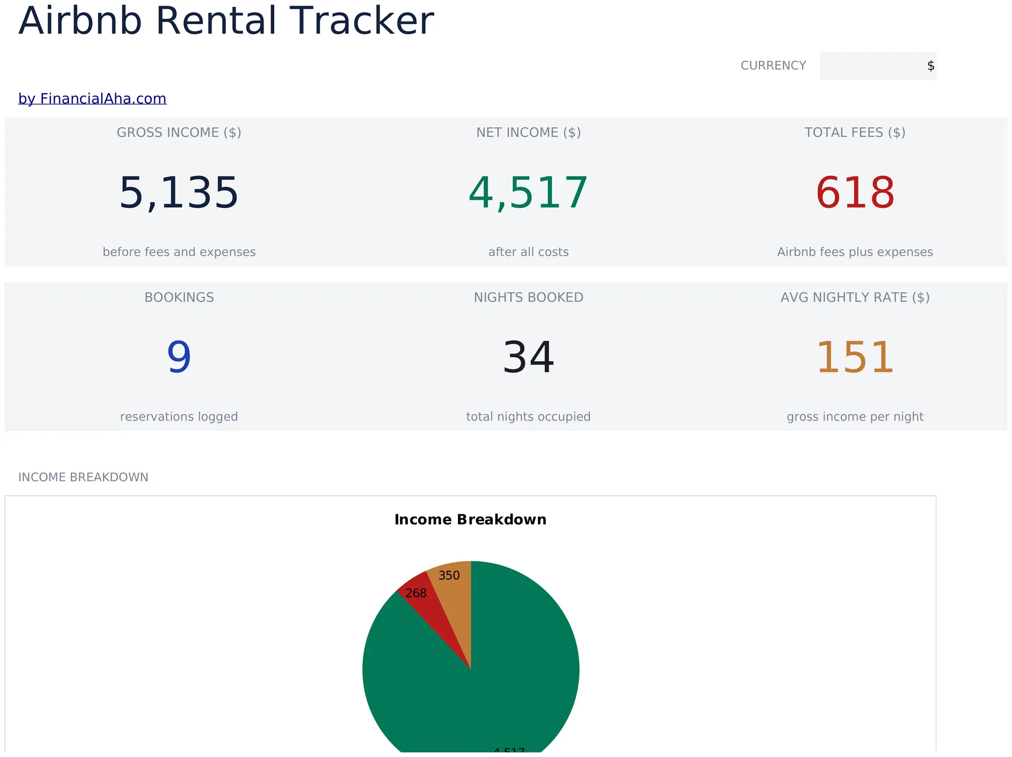 Airbnb Rental Tracker preview