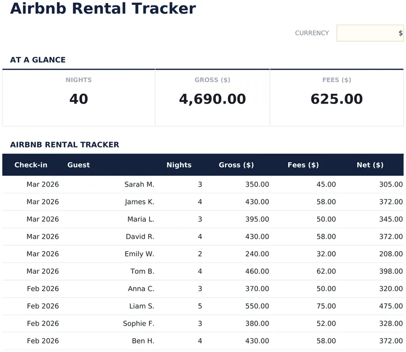 Airbnb Rental Tracker