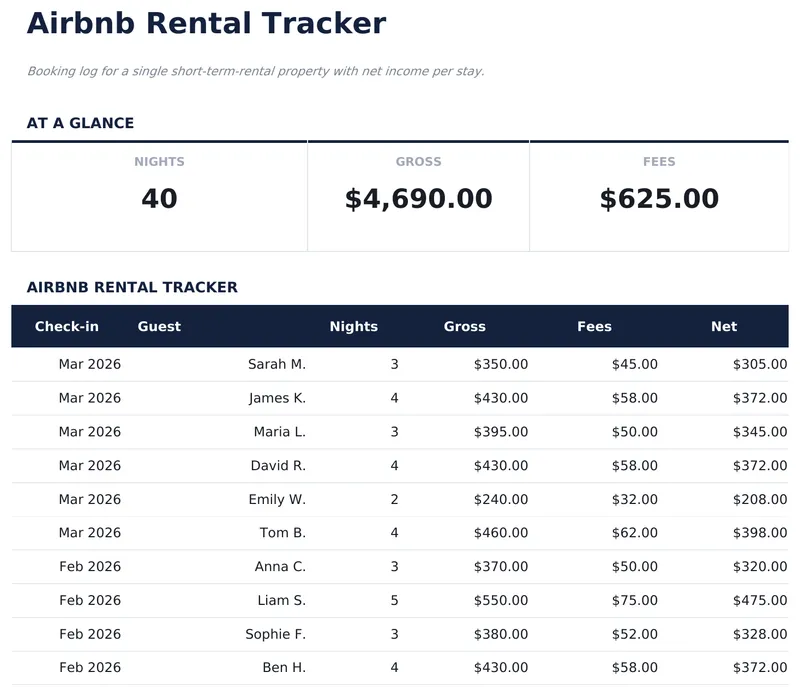 Airbnb Rental Tracker