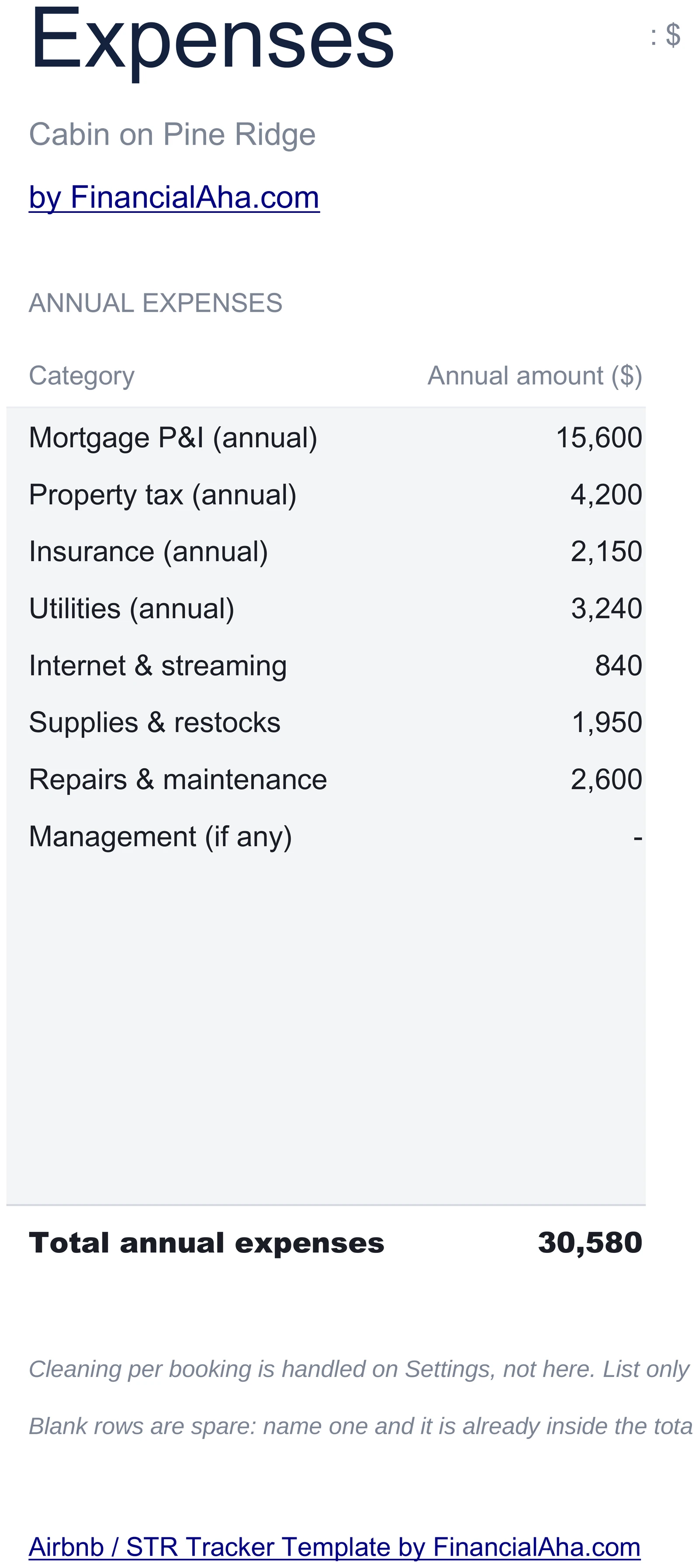 STR Expenses