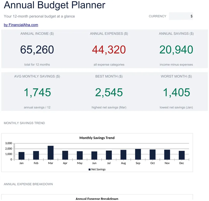 Annual Budget Planner preview