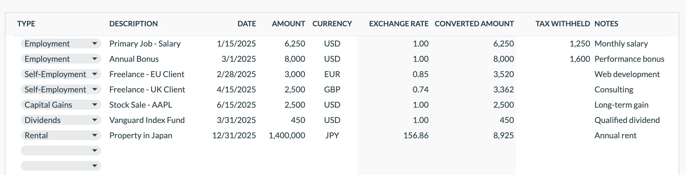 Income tab of the Annual Tax Planner Template (Premium tier) listing entries by type, including Capital Gains, Dividends marked as qualified, and Rental income, each with a tax-withheld column.