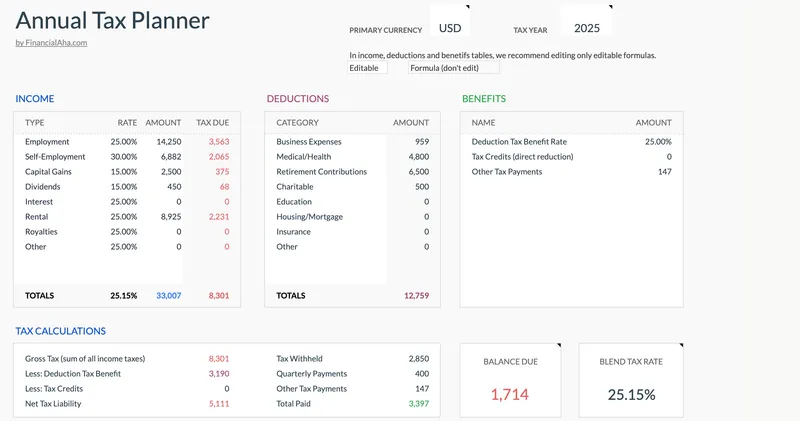 Annual Tax Planner Template for Google Sheets