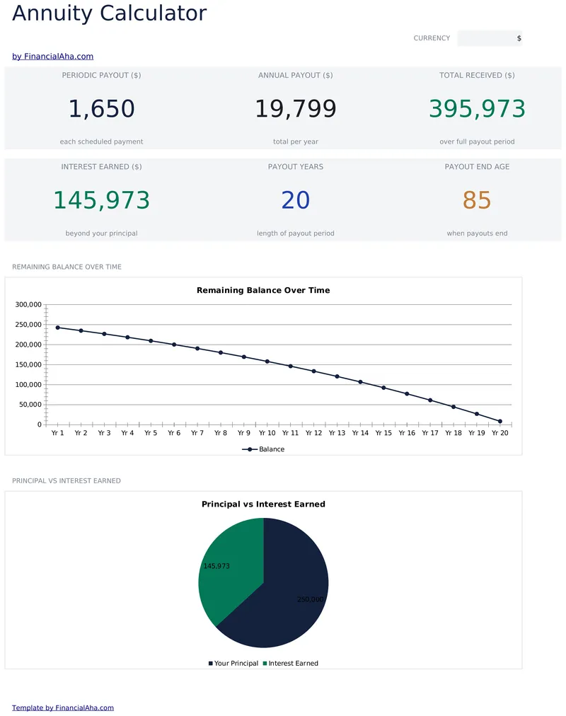 Annuity Calculator preview