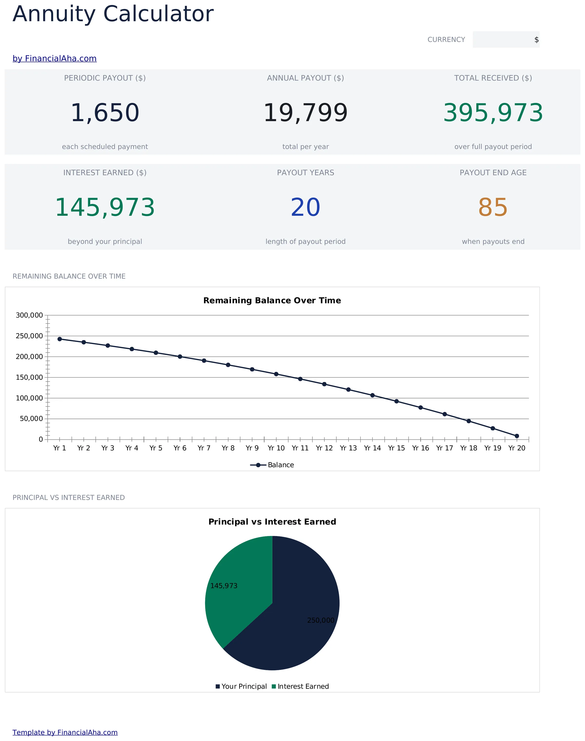 Annuity Calculator preview
