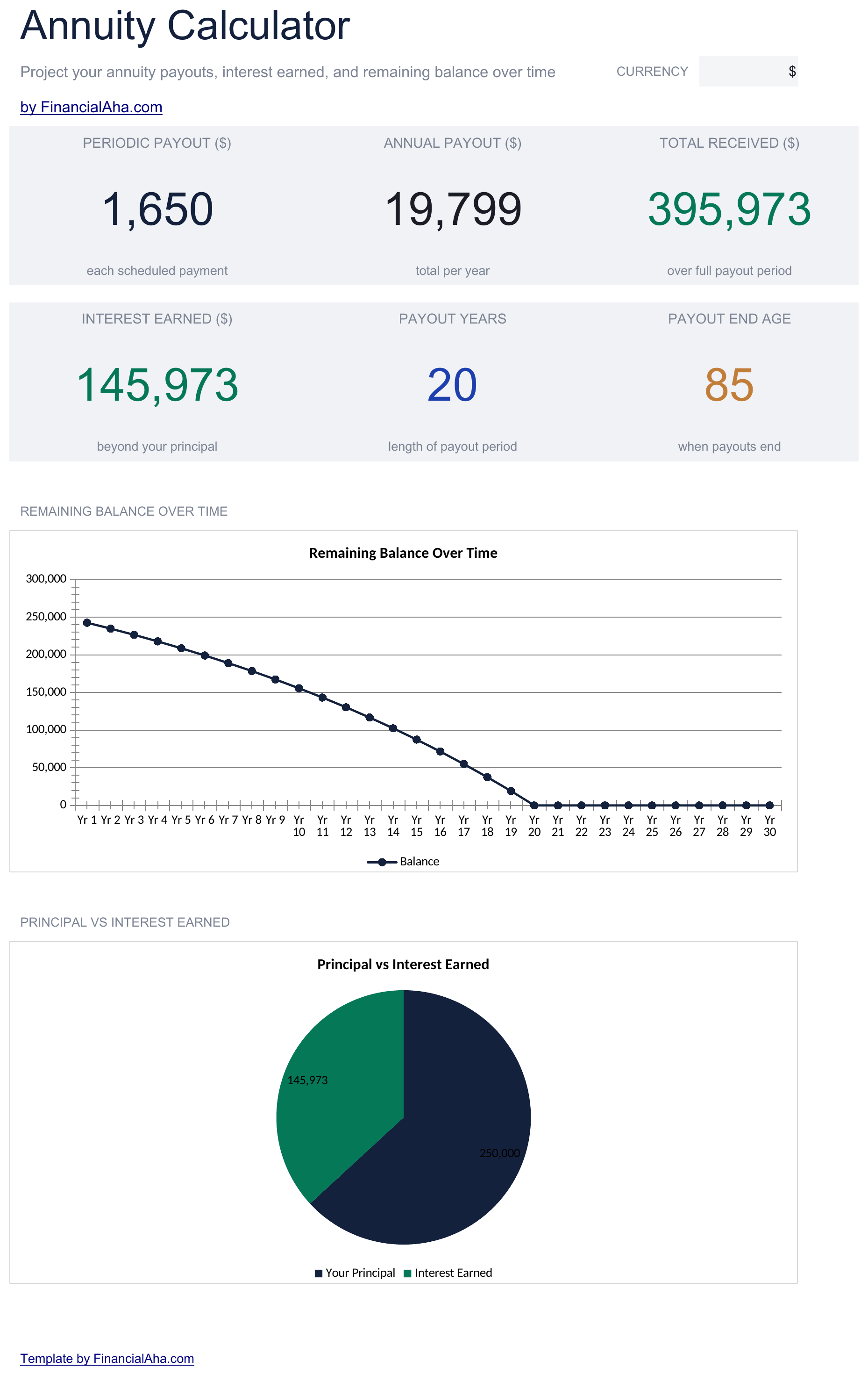 Essentials Annuity Calculator spreadsheet template preview