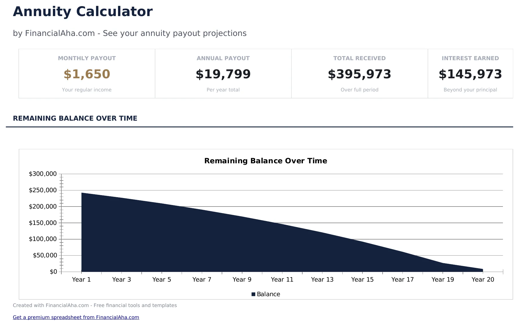 Annuity Calculator preview