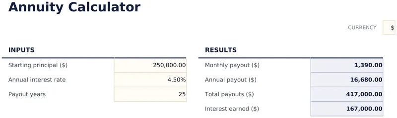 Annuity Calculator