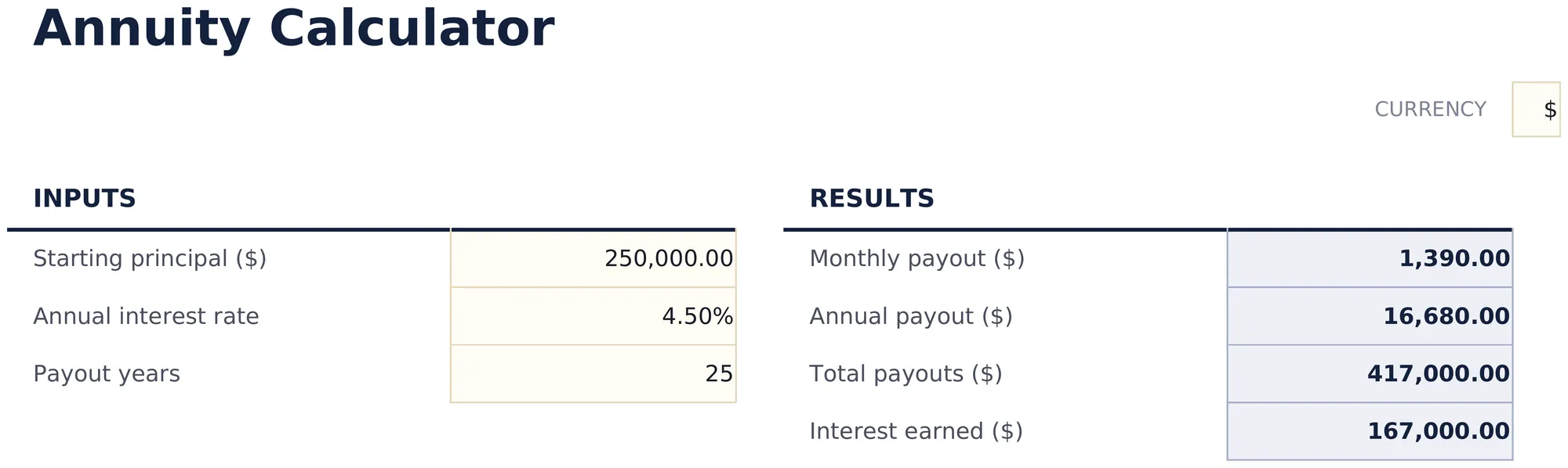Annuity Calculator preview