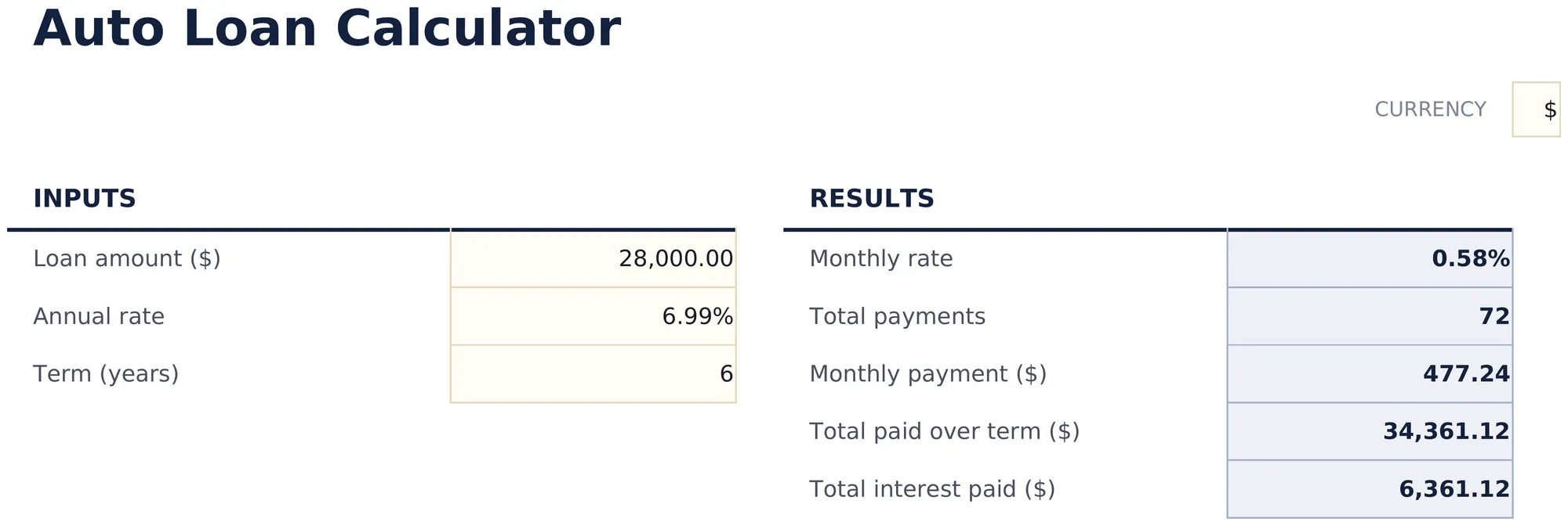 Auto Loan Calculator preview