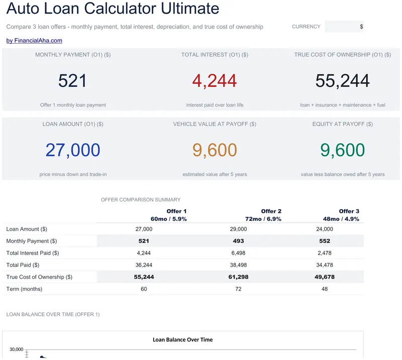 Auto Loan Calculator Ultimate preview