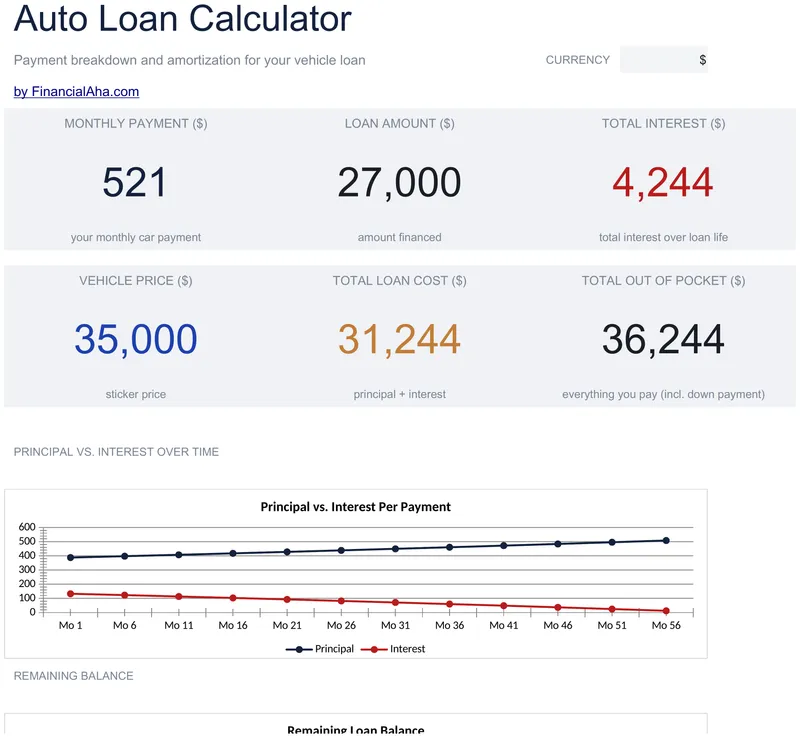 Auto Loan Calculator preview