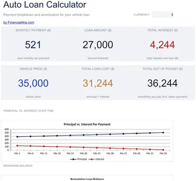 Auto Loan Calculator preview