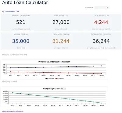 Auto Loan Calculator preview