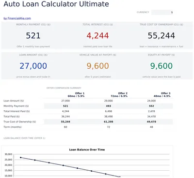 Auto Loan Calculator Ultimate preview