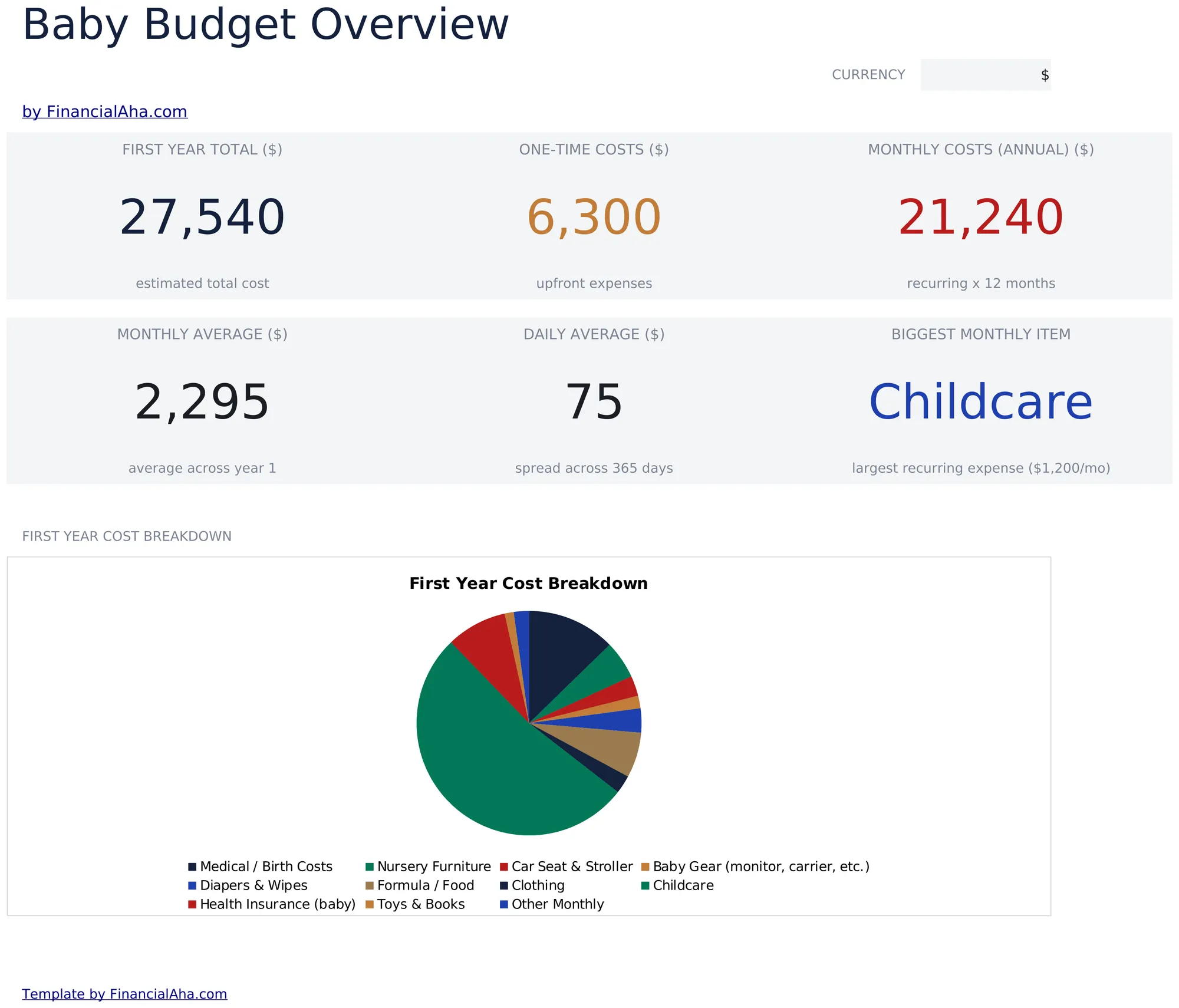 Baby Budget Planner preview