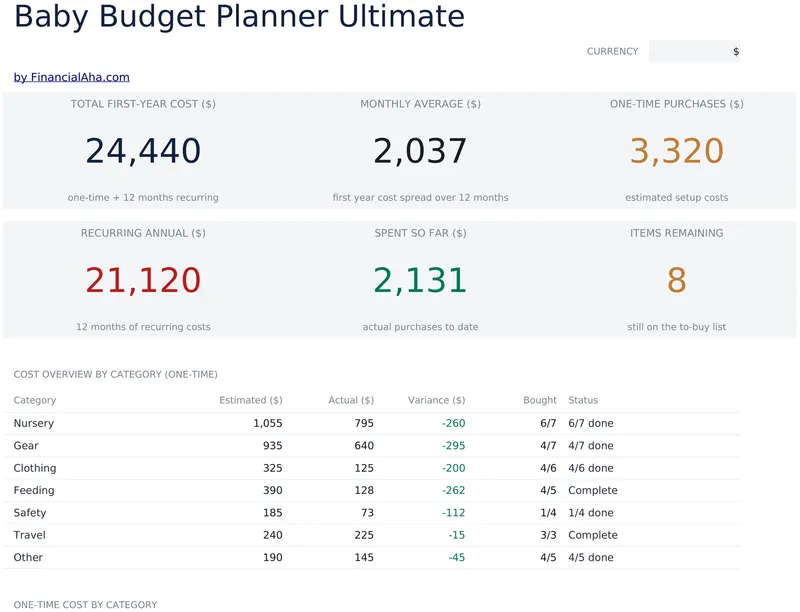 Baby Budget Planner Ultimate preview