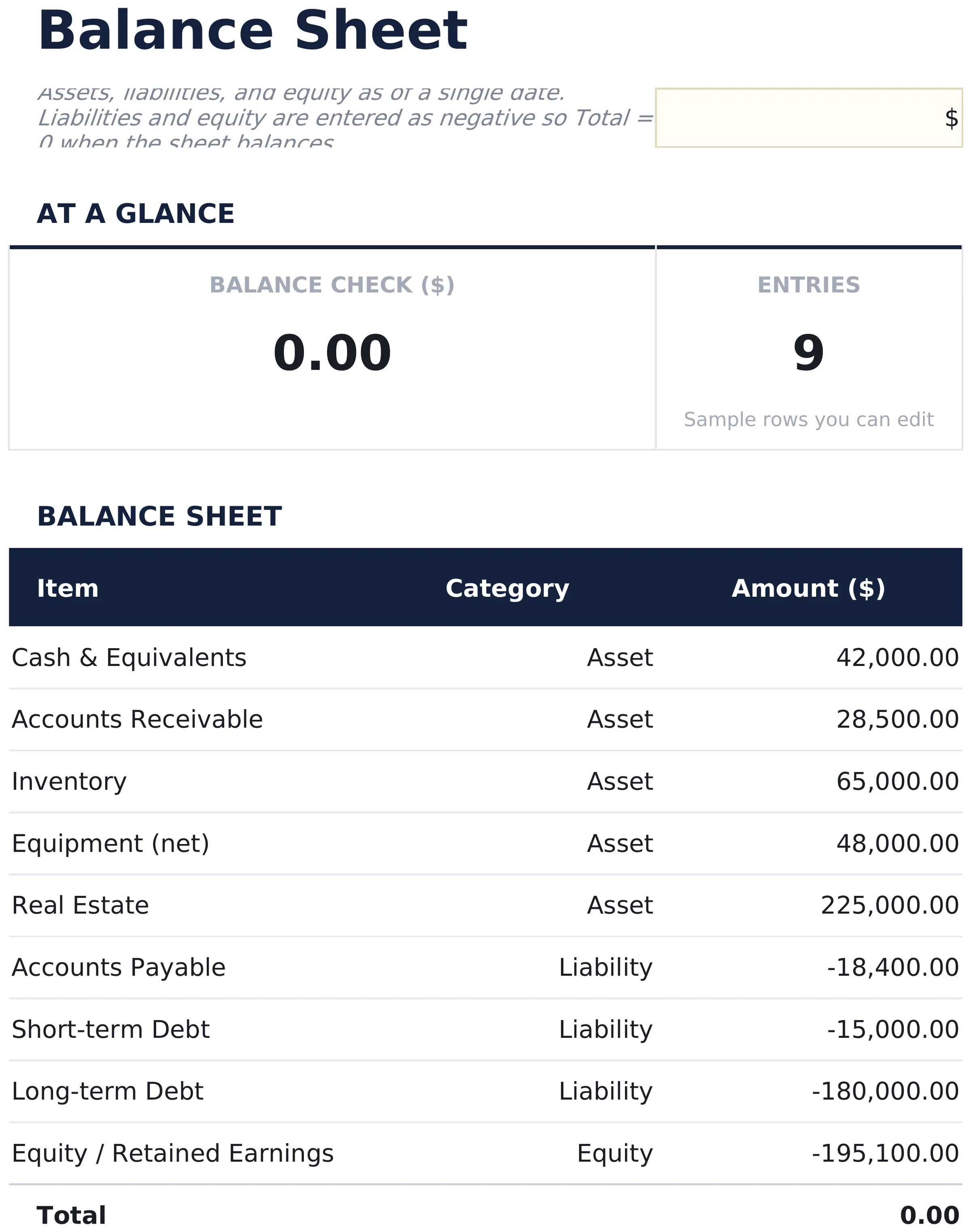 Balance Sheet preview