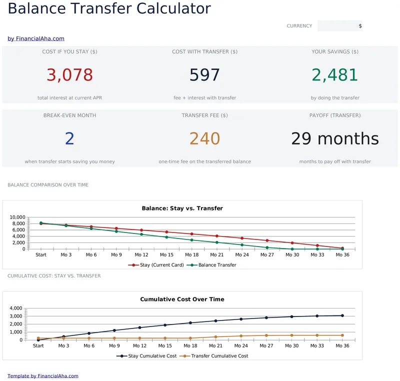 Balance Transfer Calculator preview