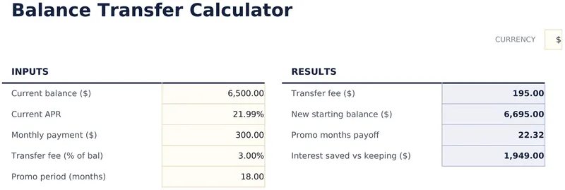 Balance Transfer Calculator