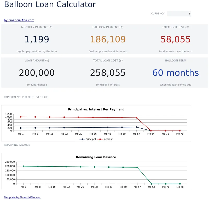Balloon Loan Calculator preview