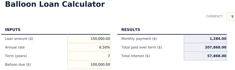Balloon Loan Calculator