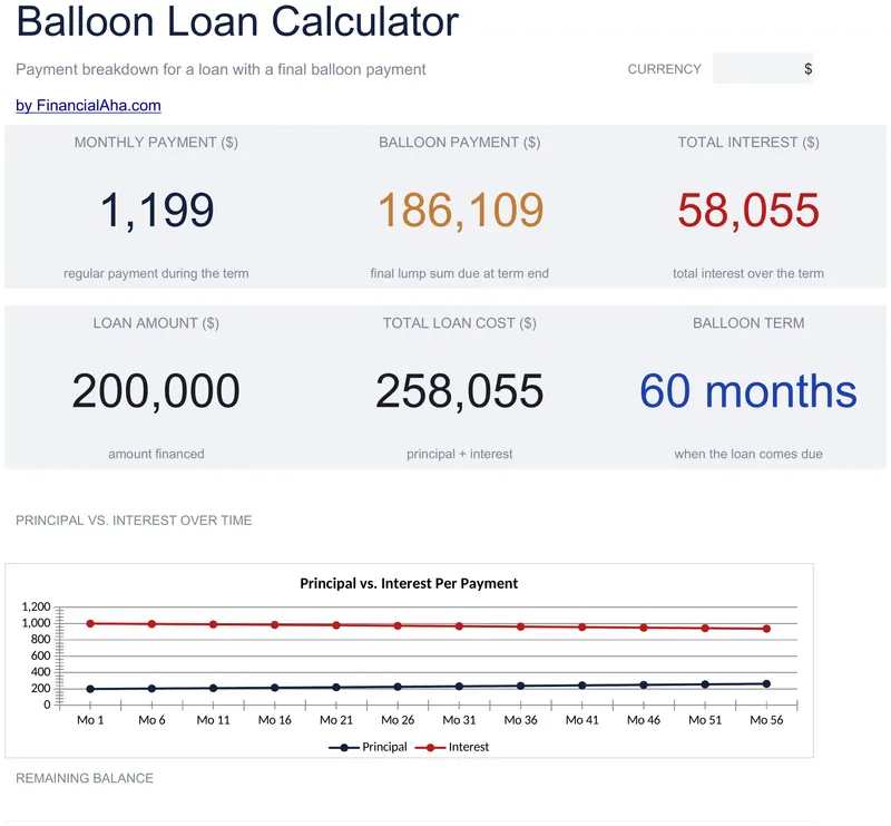 Balloon Loan Calculator preview