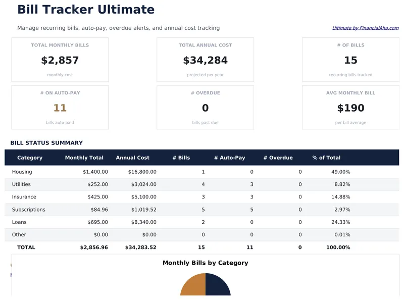 Bill Tracker Ultimate preview