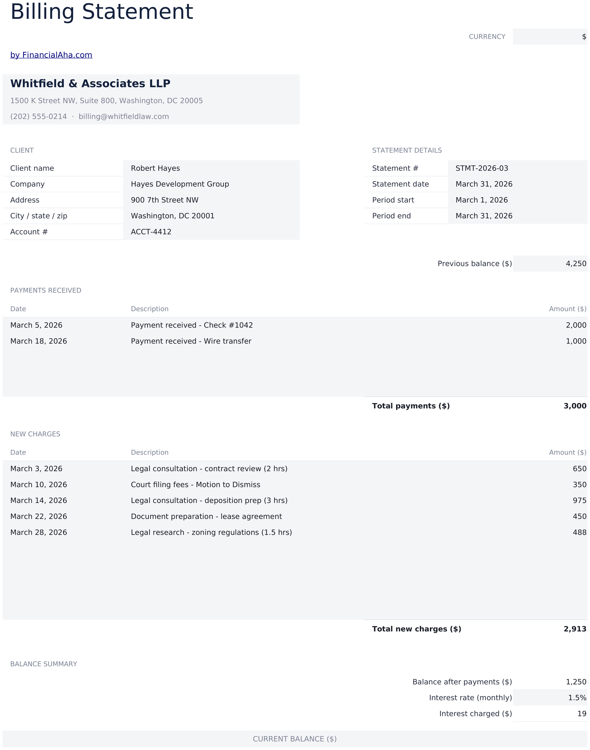 Essentials template preview