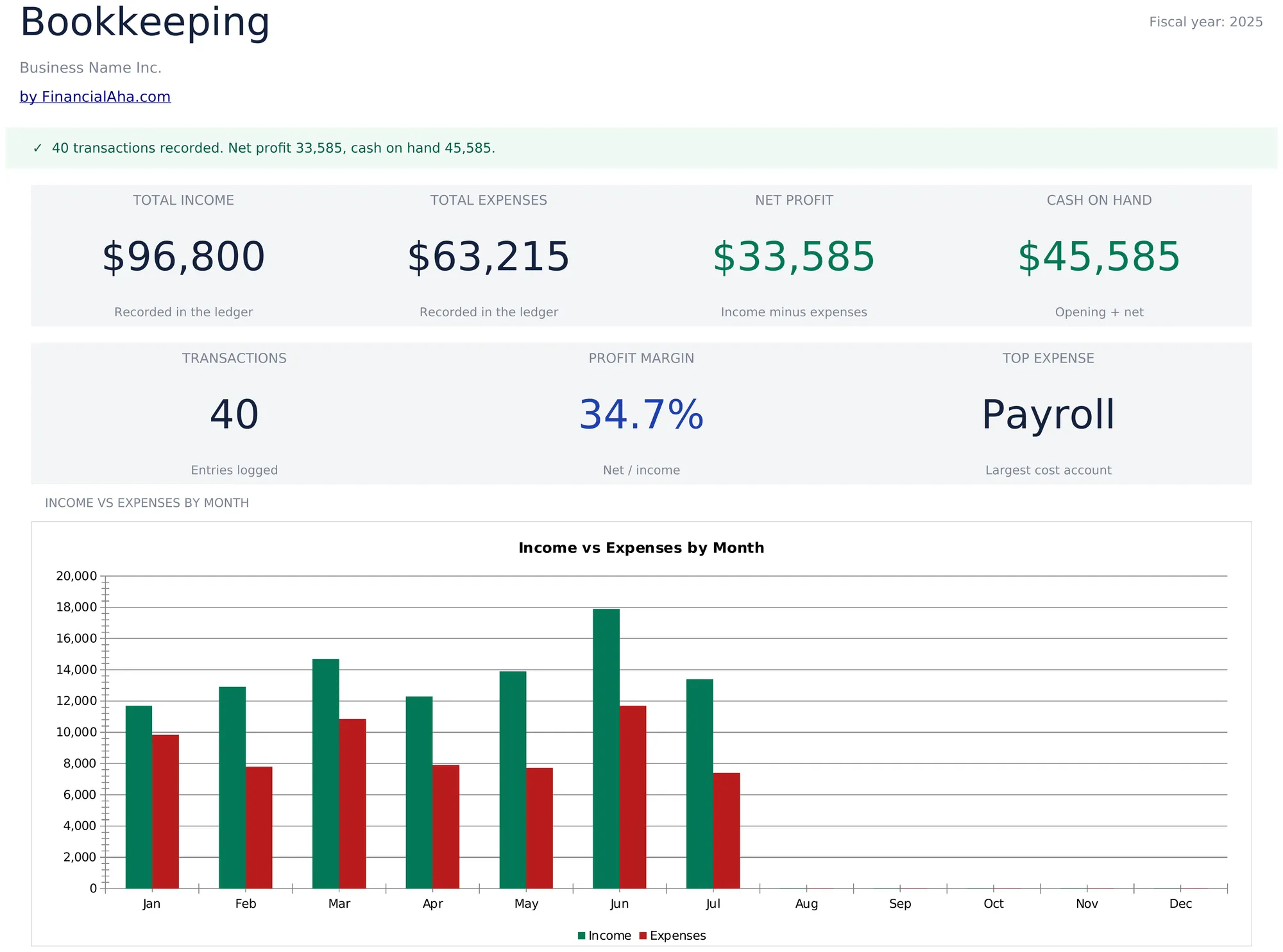 Bookkeeping Spreadsheet Template Preview