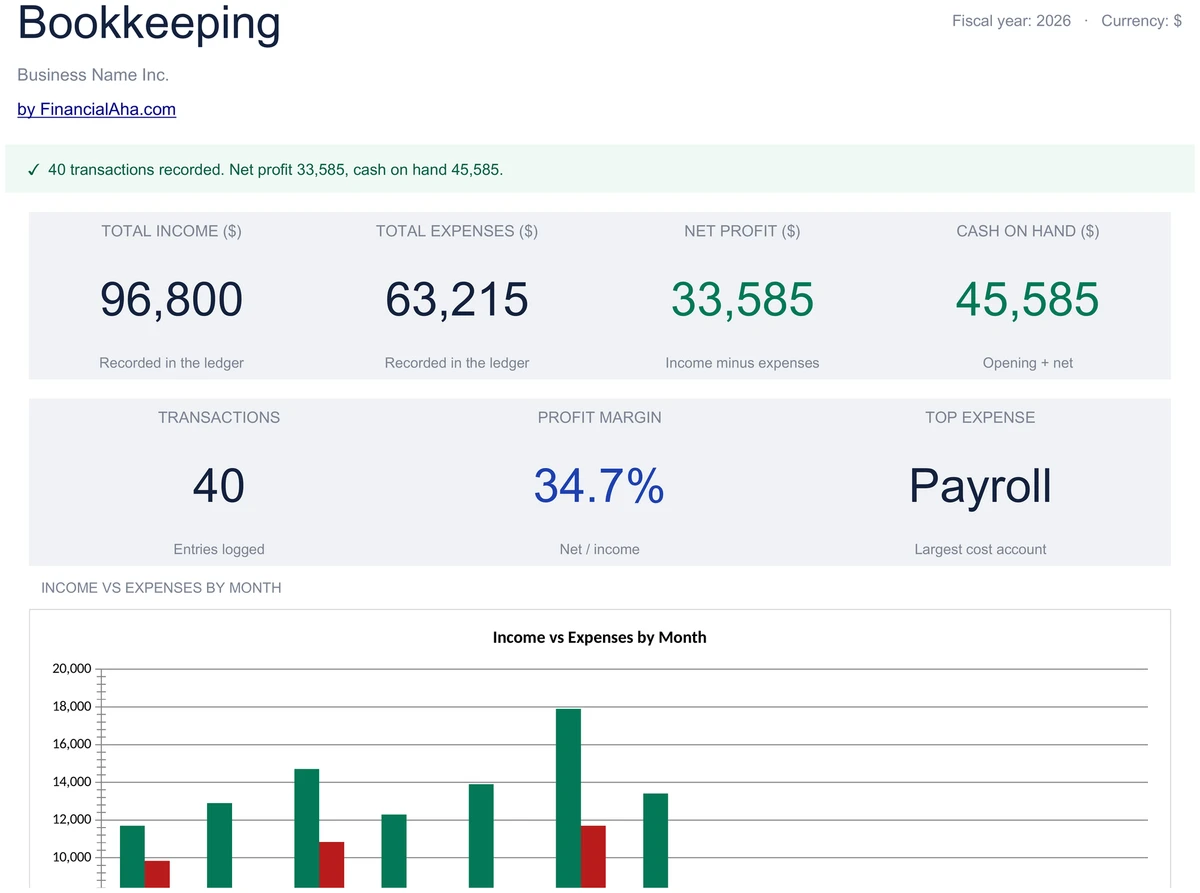 Bookkeeping Dashboard