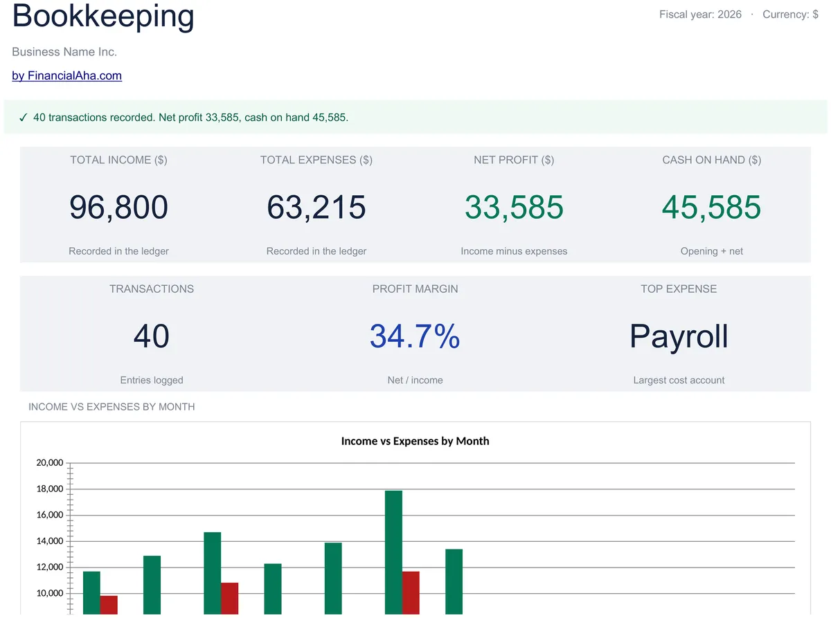 Business Bookkeeping