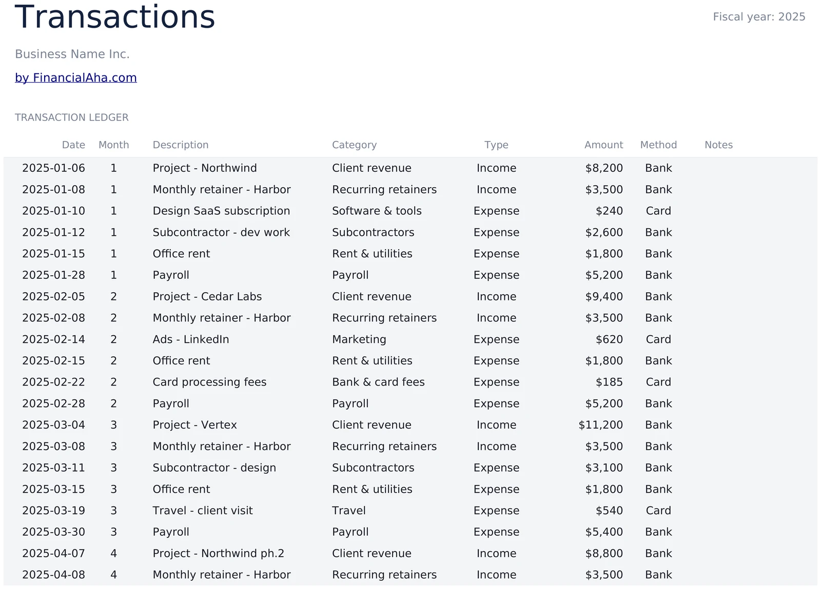 Transaction Ledger