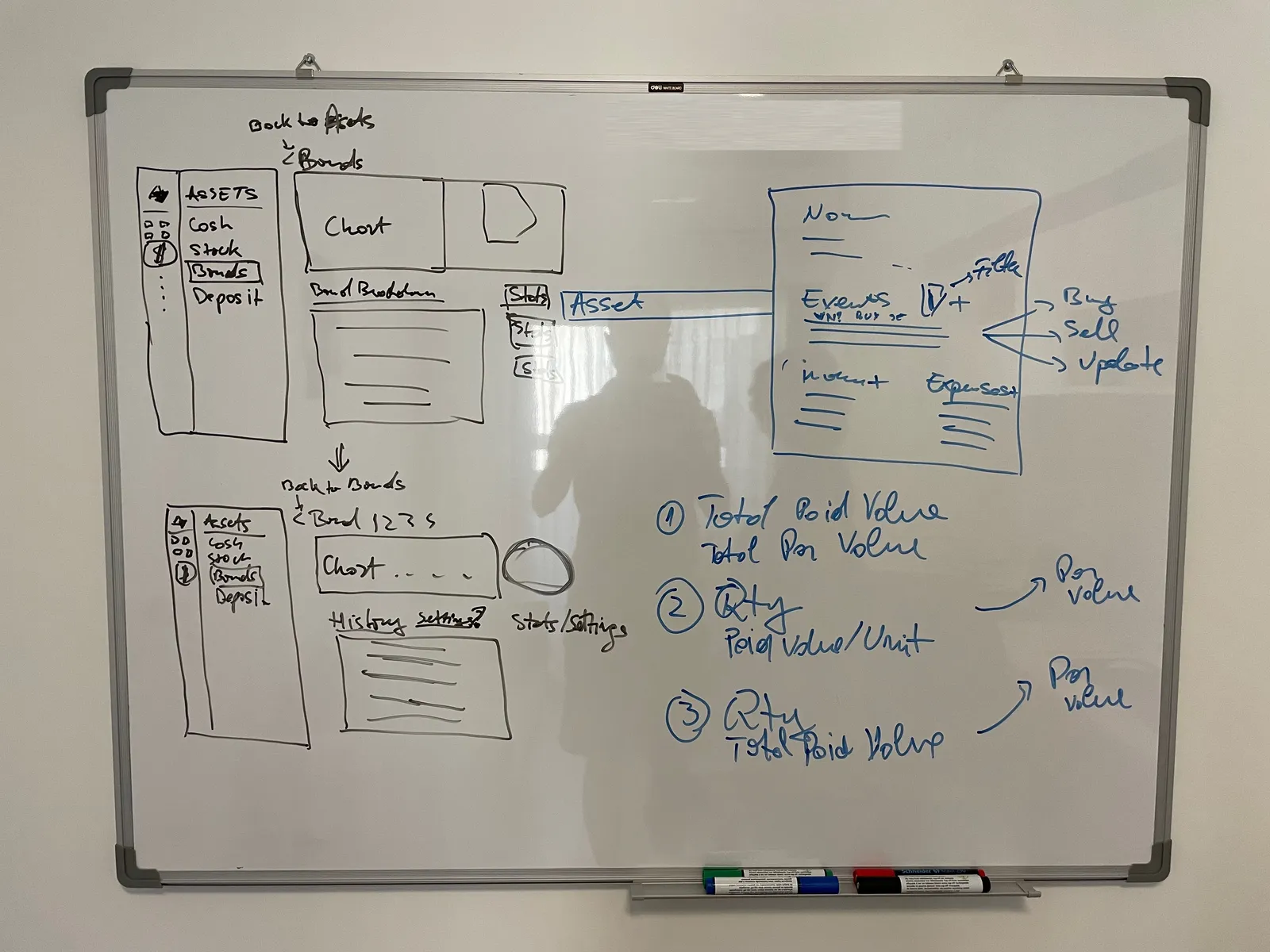 Pink piggy bank - wealth management and net worth tracking
