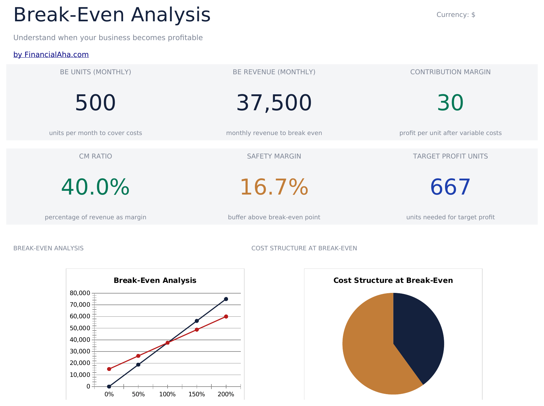 Essentials template preview